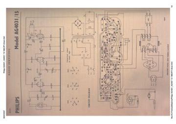 Philips-AG4031_AG4031 15-1965.RTV.Gram preview